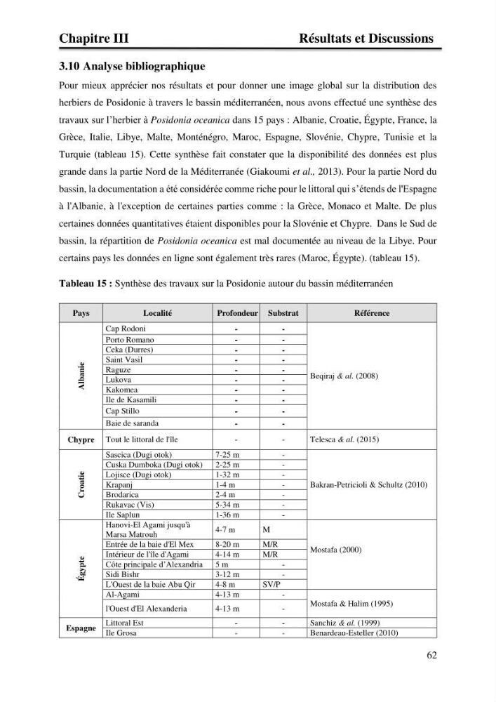 Distribution des herbiers et des espèces associées aux herbiers à Posidonia oceanica de la côte algérienne