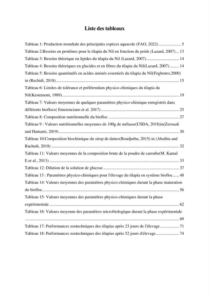 Elevage du Tilapia en système Biofloc effets de différentes sources de carbone sur les paramètres du milieu et les performances zootechniques
