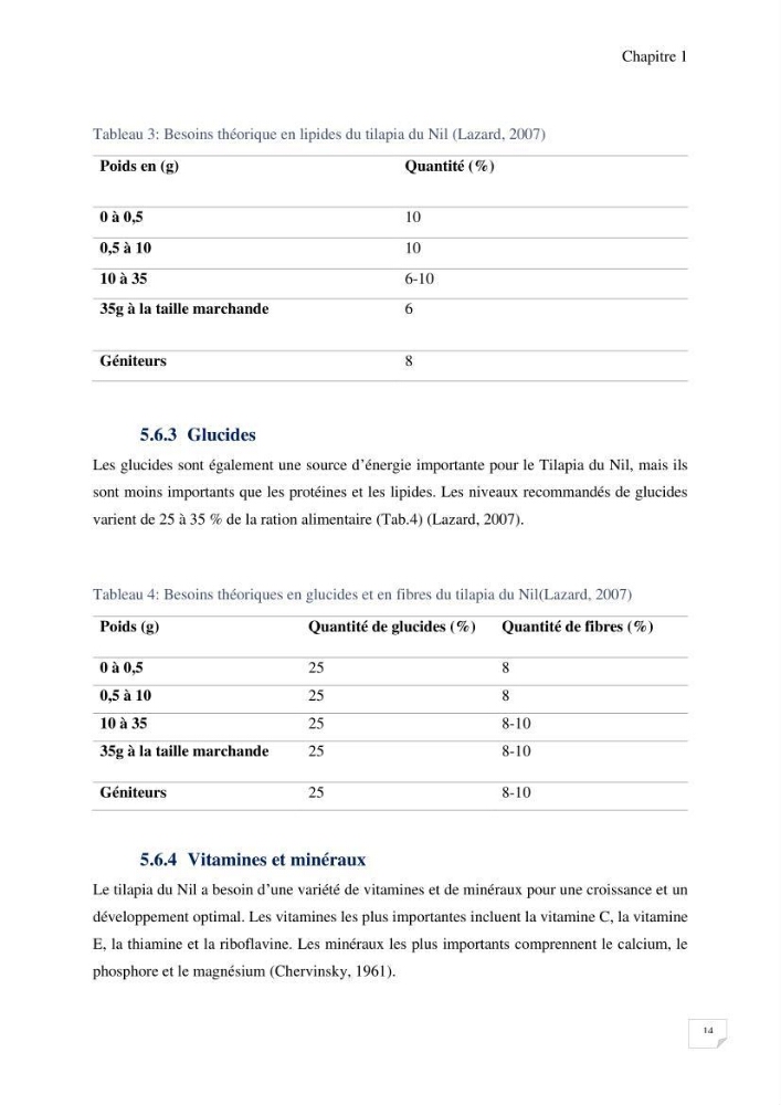 Elevage du Tilapia en système Biofloc effets de différentes sources de carbone sur les paramètres du milieu et les performances zootechniques