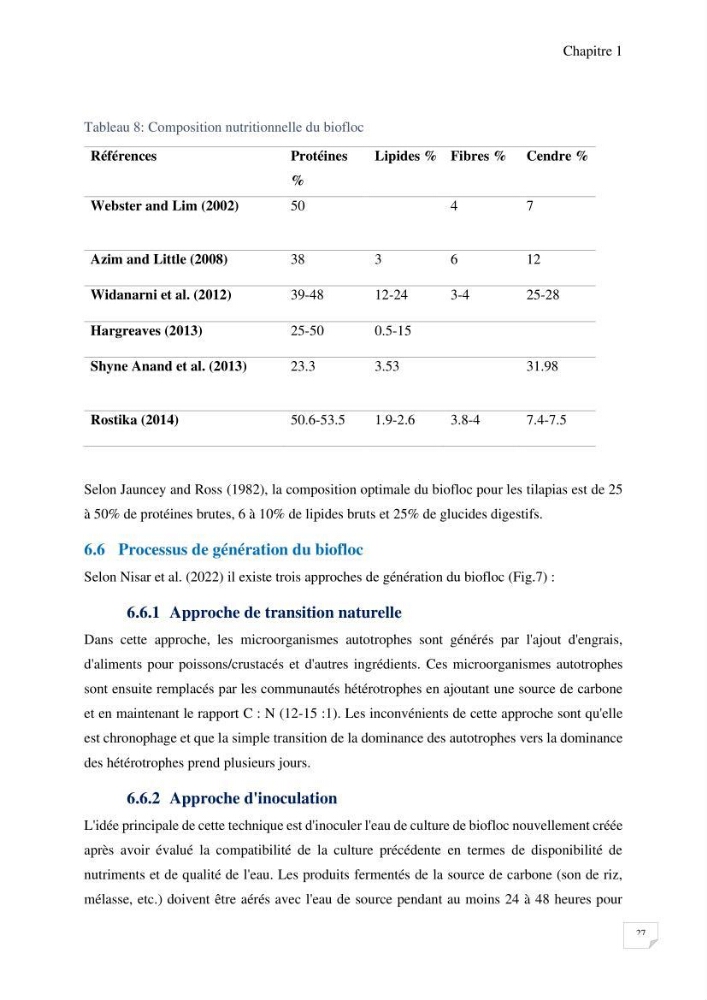 Elevage du Tilapia en système Biofloc effets de différentes sources de carbone sur les paramètres du milieu et les performances zootechniques