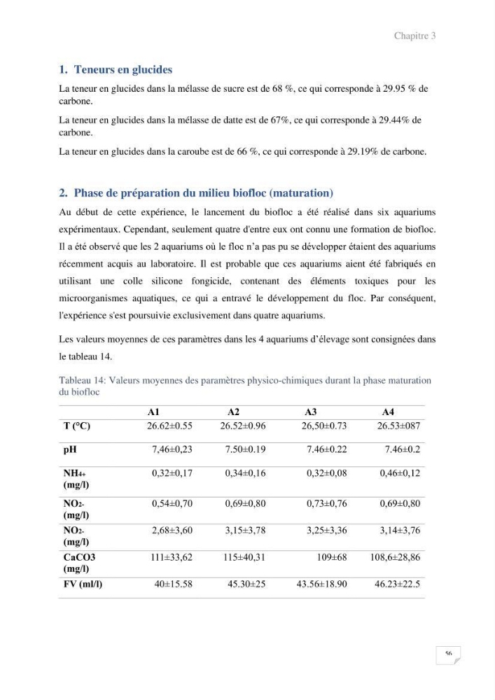 Elevage du Tilapia en système Biofloc effets de différentes sources de carbone sur les paramètres du milieu et les performances zootechniques