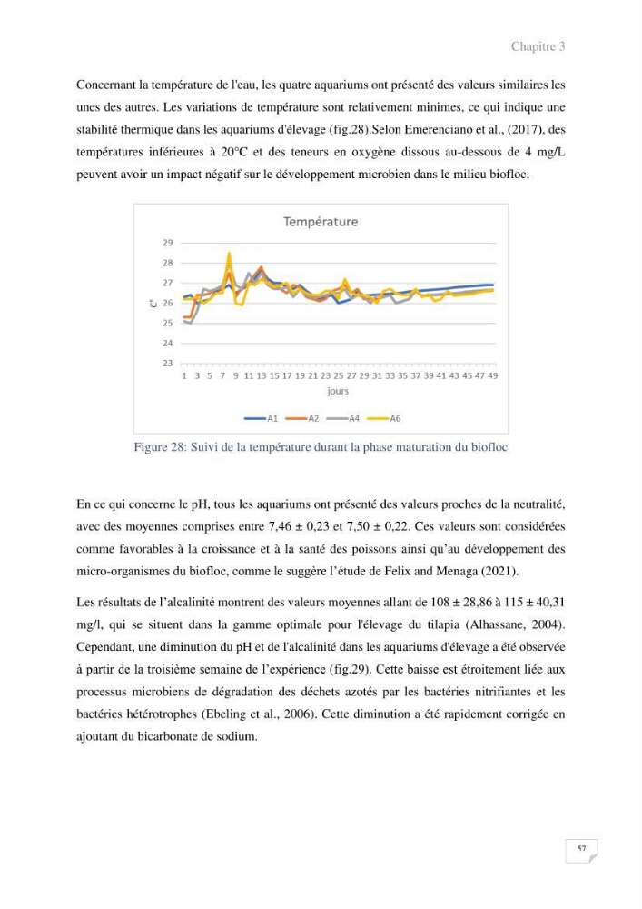 Elevage du Tilapia en système Biofloc effets de différentes sources de carbone sur les paramètres du milieu et les performances zootechniques