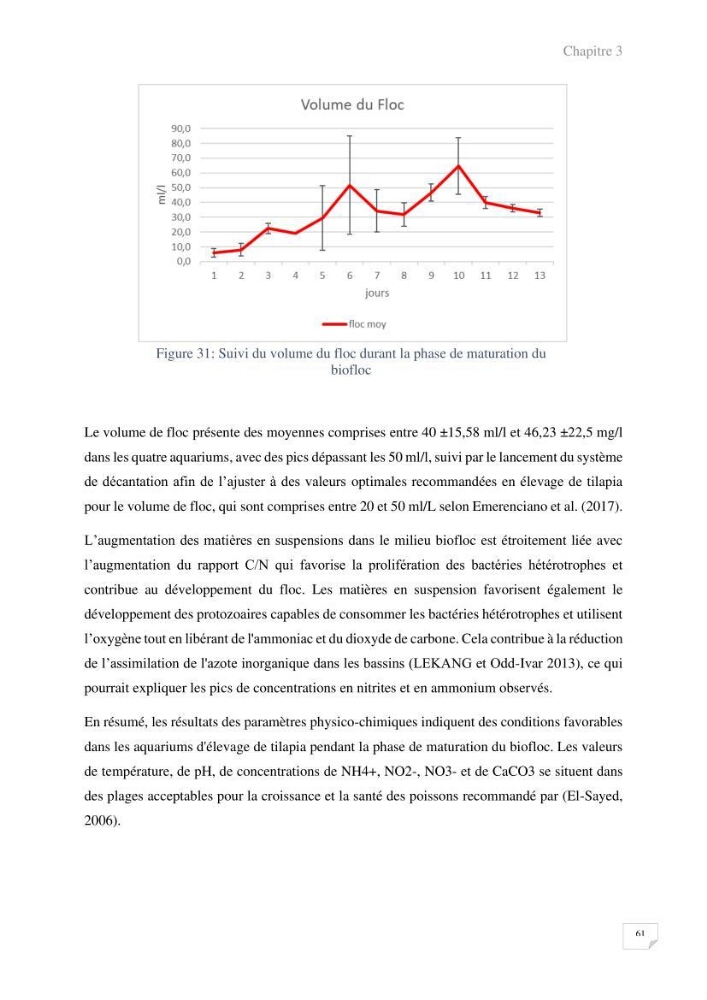 Elevage du Tilapia en système Biofloc effets de différentes sources de carbone sur les paramètres du milieu et les performances zootechniques
