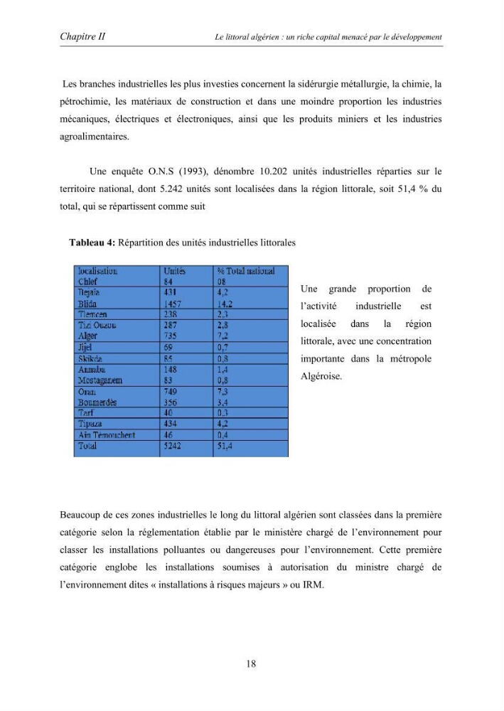 Inventaire des sources terrestres de pollution marine le long du littoral Algérien