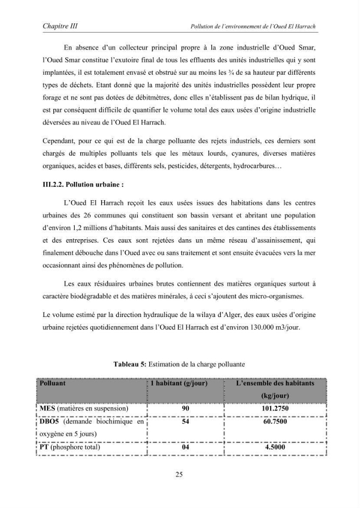 Inventaire des sources terrestres de pollution marine le long du littoral Algérien