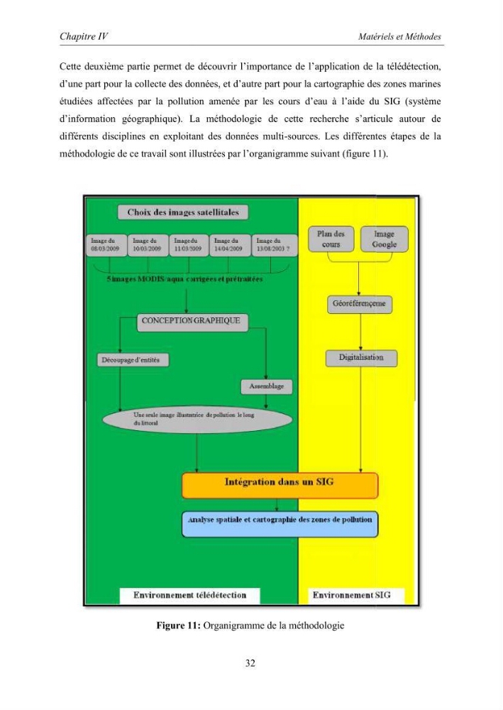 Inventaire des sources terrestres de pollution marine le long du littoral Algérien