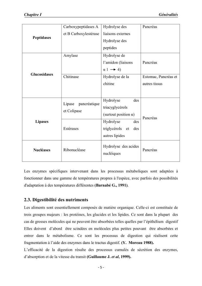 Effet de la levure Saccharomyces cerevisiae incorporée dans l\'aliment sur la croissance des larves de Tilapia nilotica: