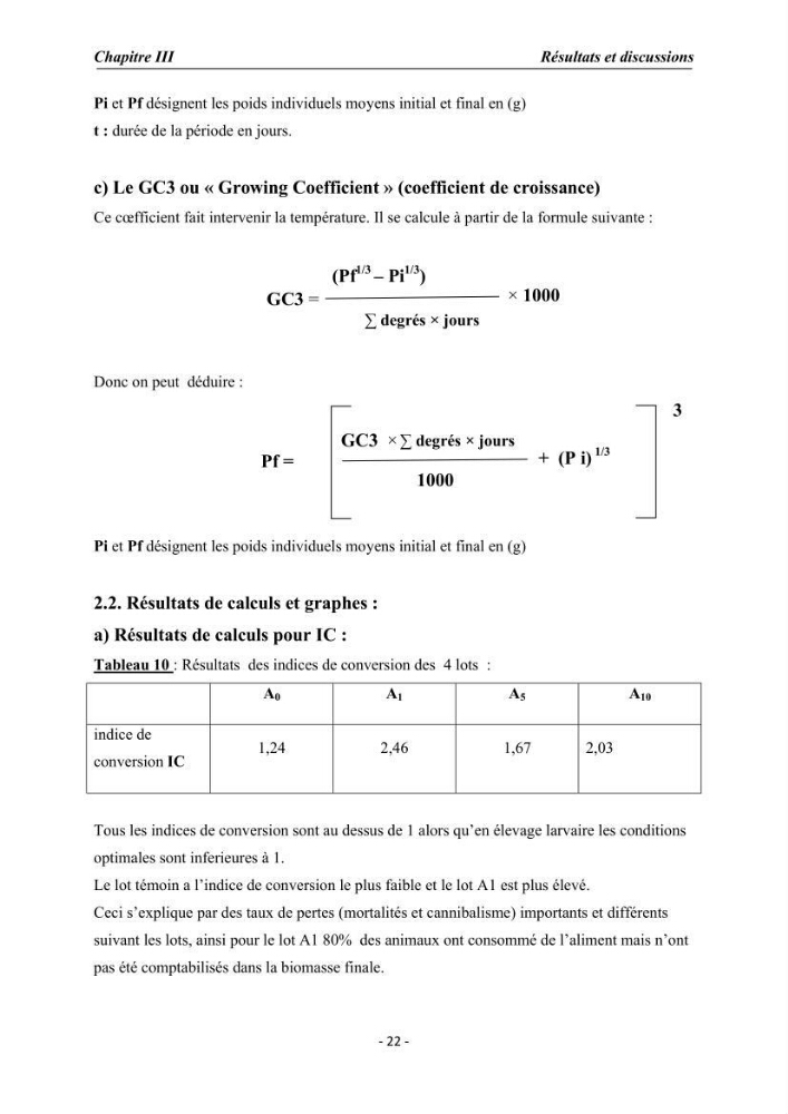 Effet de la levure Saccharomyces cerevisiae incorporée dans l\'aliment sur la croissance des larves de Tilapia nilotica: