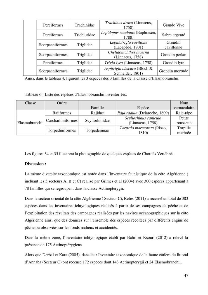 Inventaire et Systématique de quelques Invertébrés et VertébrésMarins de la côte Algérienne