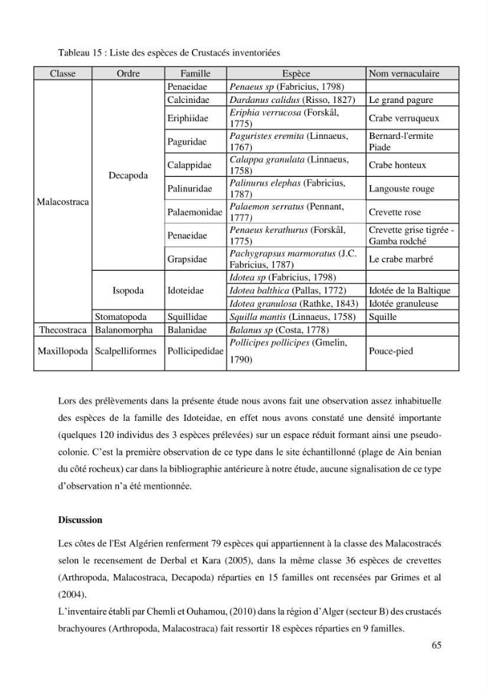 Inventaire et Systématique de quelques Invertébrés et VertébrésMarins de la côte Algérienne