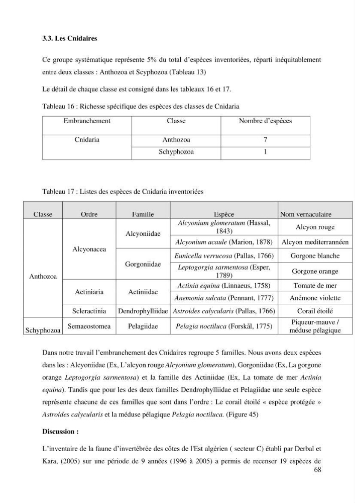 Inventaire et Systématique de quelques Invertébrés et VertébrésMarins de la côte Algérienne