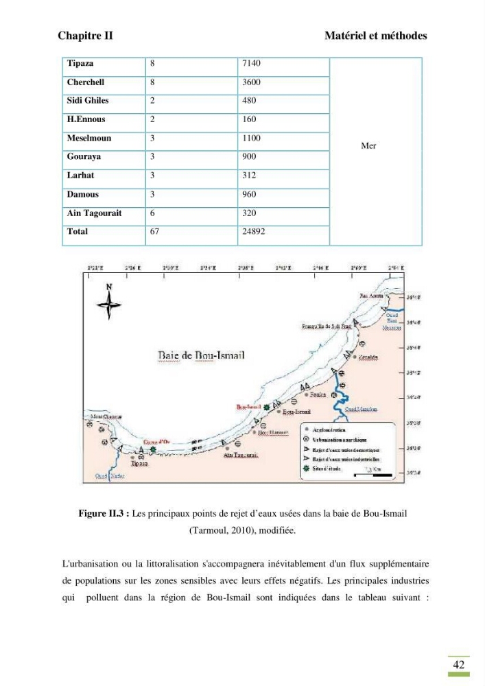Contribution à l\'étude des paramètres vitaux de l\'herbier à posidonie ( Posidonia oceanica) en relation avec la pollution chimique