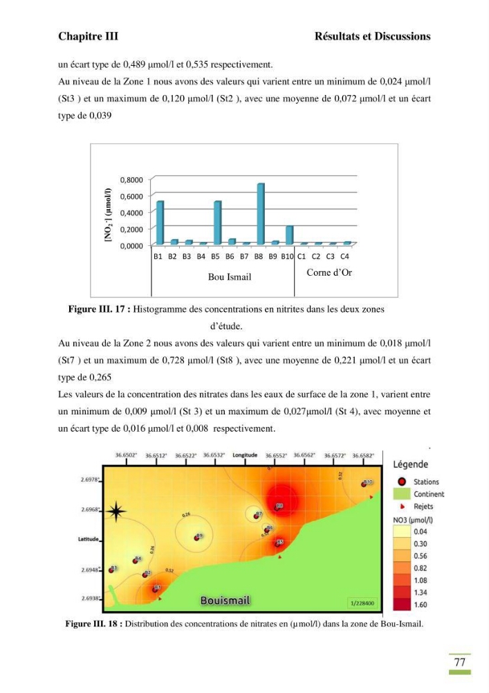 Contribution à l\'étude des paramètres vitaux de l\'herbier à posidonie ( Posidonia oceanica) en relation avec la pollution chimique