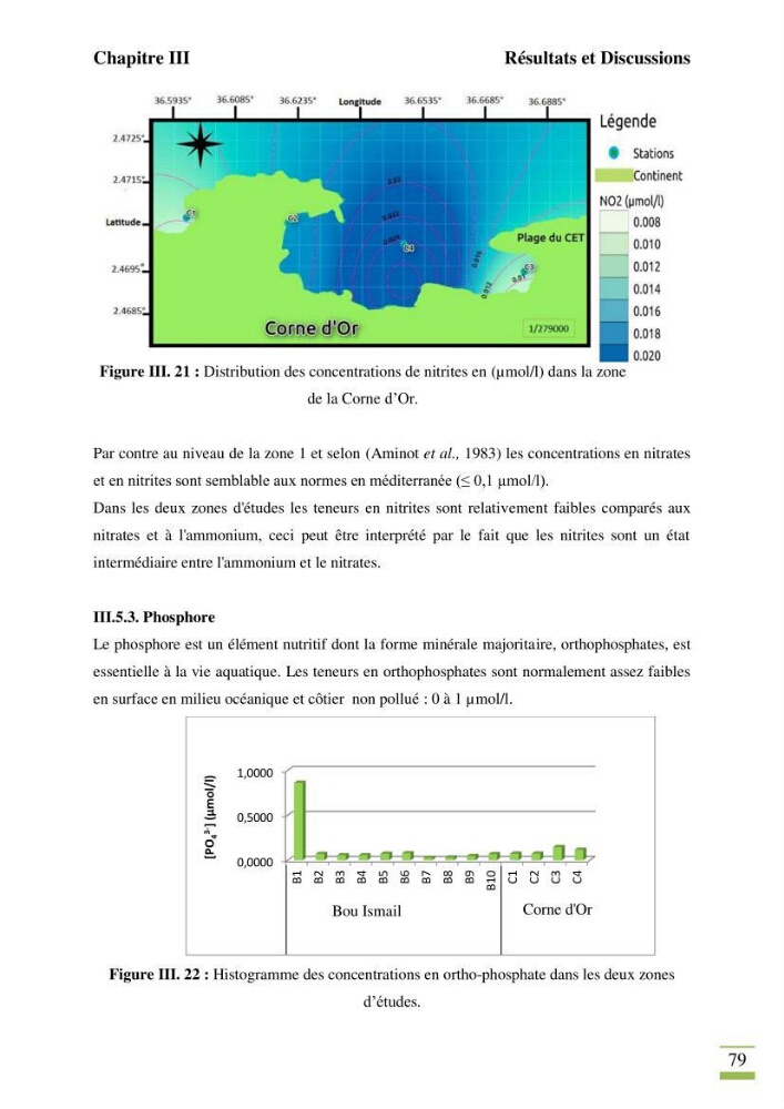 Contribution à l\'étude des paramètres vitaux de l\'herbier à posidonie ( Posidonia oceanica) en relation avec la pollution chimique