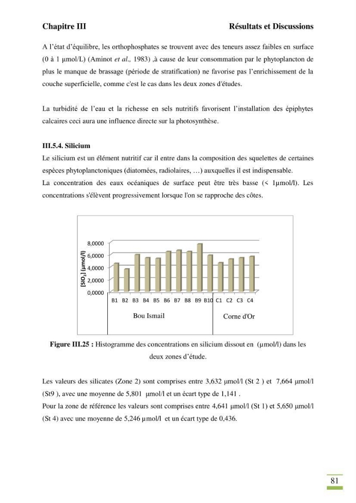 Contribution à l\'étude des paramètres vitaux de l\'herbier à posidonie ( Posidonia oceanica) en relation avec la pollution chimique