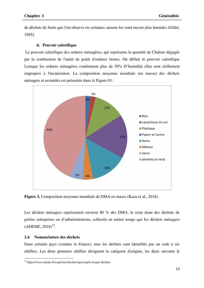 L\'Empreinte carbone des déchets ménagers et assimilés, relative au transport et la collecte dans les communes côtières de la wilaya d\'Alger