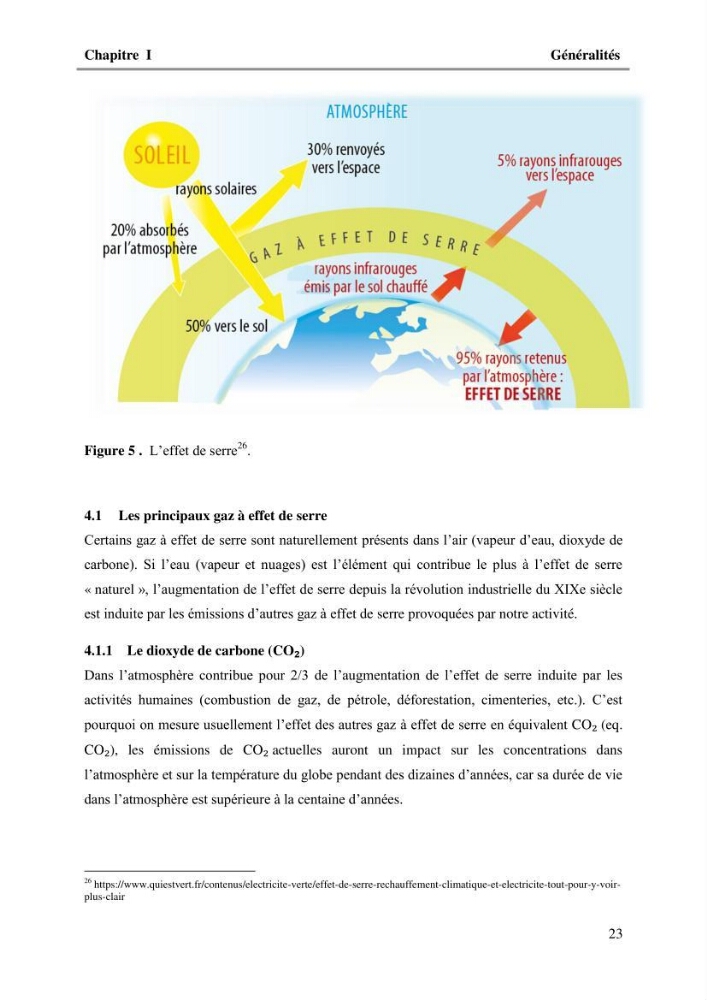 L\'Empreinte carbone des déchets ménagers et assimilés, relative au transport et la collecte dans les communes côtières de la wilaya d\'Alger