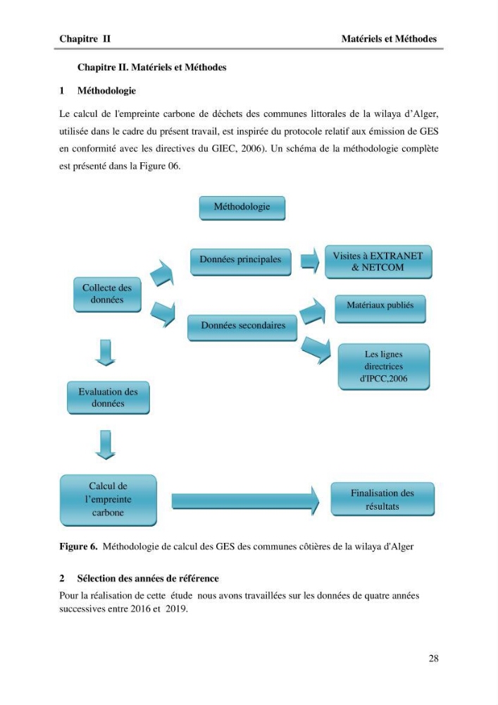 L\'Empreinte carbone des déchets ménagers et assimilés, relative au transport et la collecte dans les communes côtières de la wilaya d\'Alger