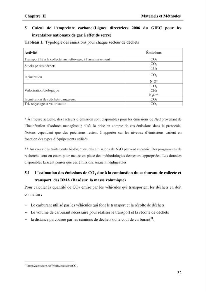 L\'Empreinte carbone des déchets ménagers et assimilés, relative au transport et la collecte dans les communes côtières de la wilaya d\'Alger