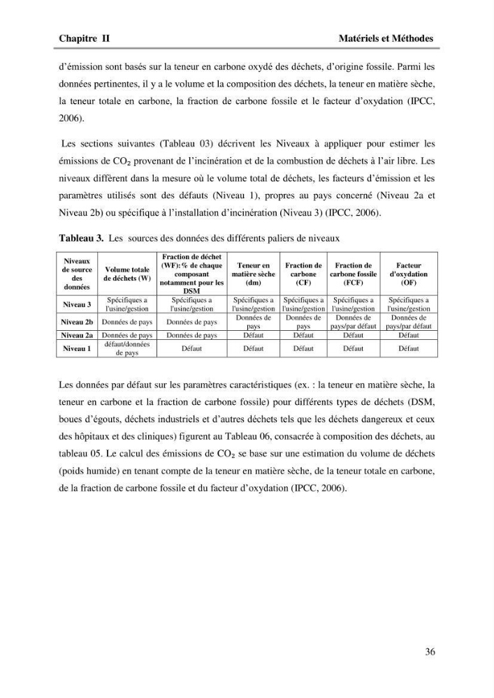 L\'Empreinte carbone des déchets ménagers et assimilés, relative au transport et la collecte dans les communes côtières de la wilaya d\'Alger