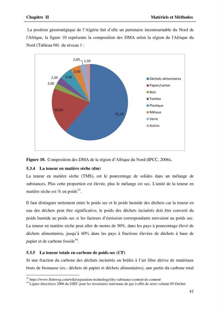 L\'Empreinte carbone des déchets ménagers et assimilés, relative au transport et la collecte dans les communes côtières de la wilaya d\'Alger
