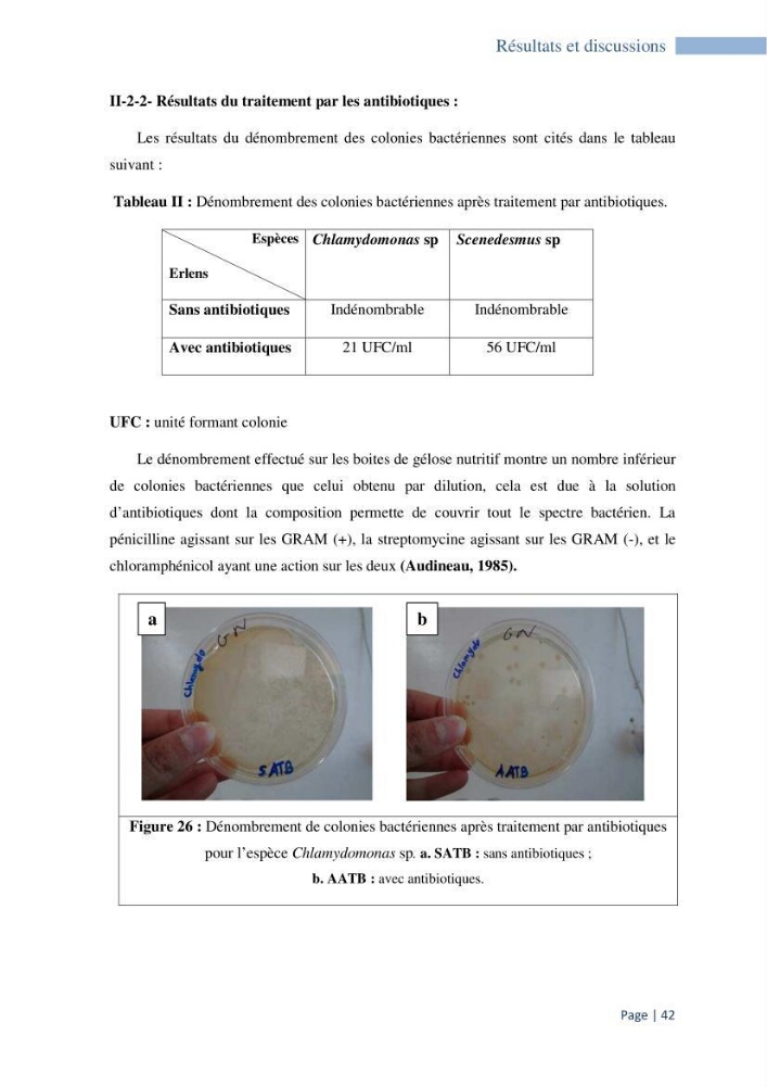 Contribution à la culture des espèces de microalgues d\'eau douce à intérêt aquacole