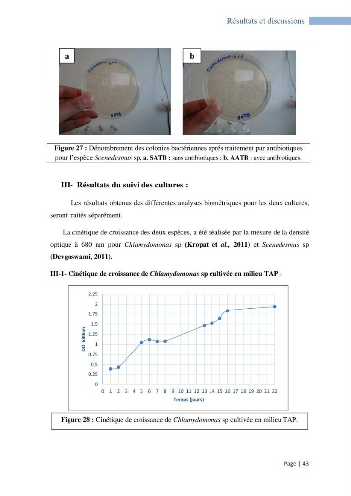 Contribution à la culture des espèces de microalgues d\'eau douce à intérêt aquacole