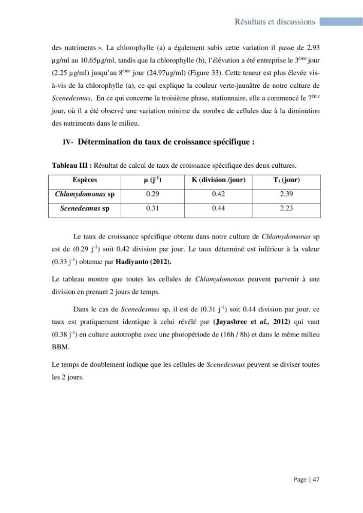 Contribution à la culture des espèces de microalgues d\'eau douce à intérêt aquacole