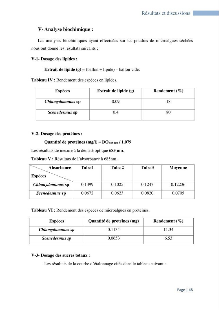 Contribution à la culture des espèces de microalgues d\'eau douce à intérêt aquacole