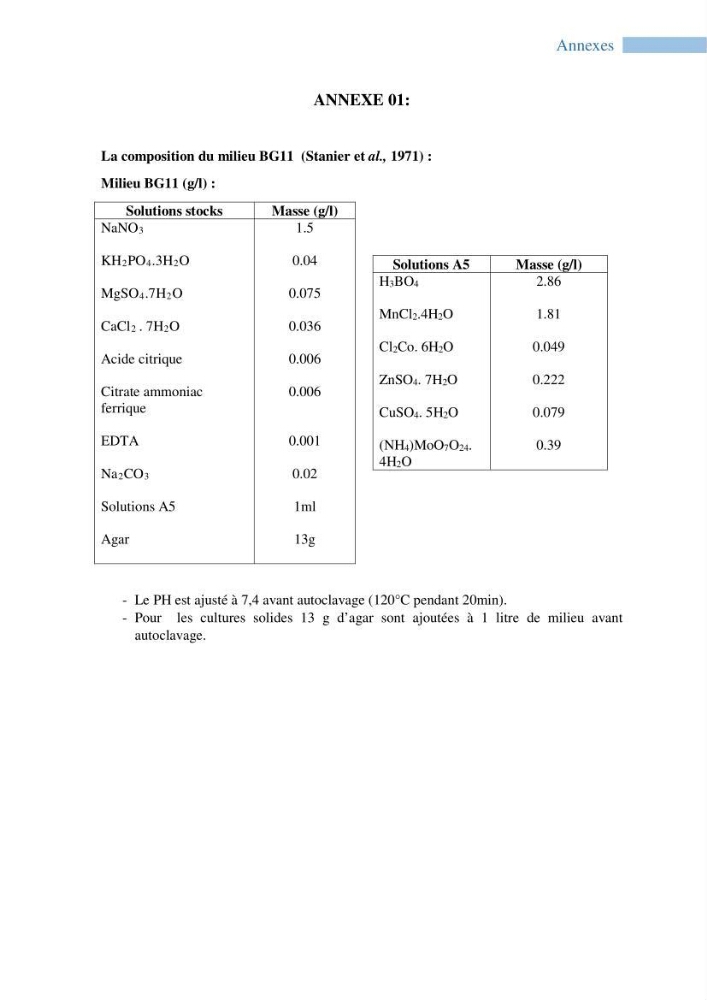 Contribution à la culture des espèces de microalgues d\'eau douce à intérêt aquacole
