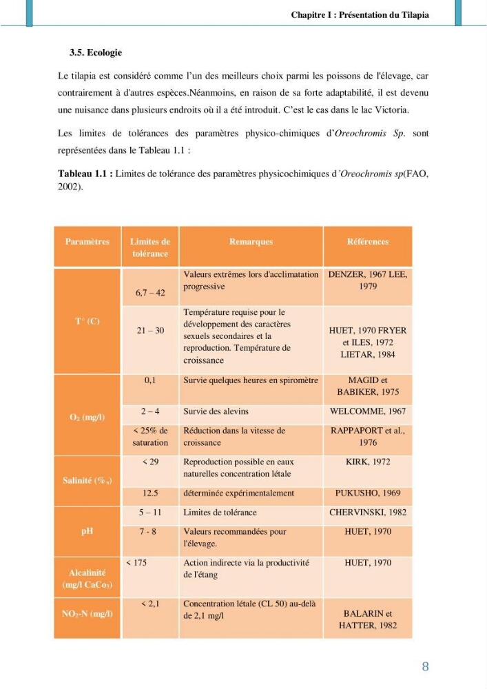 Suivi de l’évaluation de la qualité de fraicheur des poissons d’eau douce et leur valorisation par des procédés traditionnels