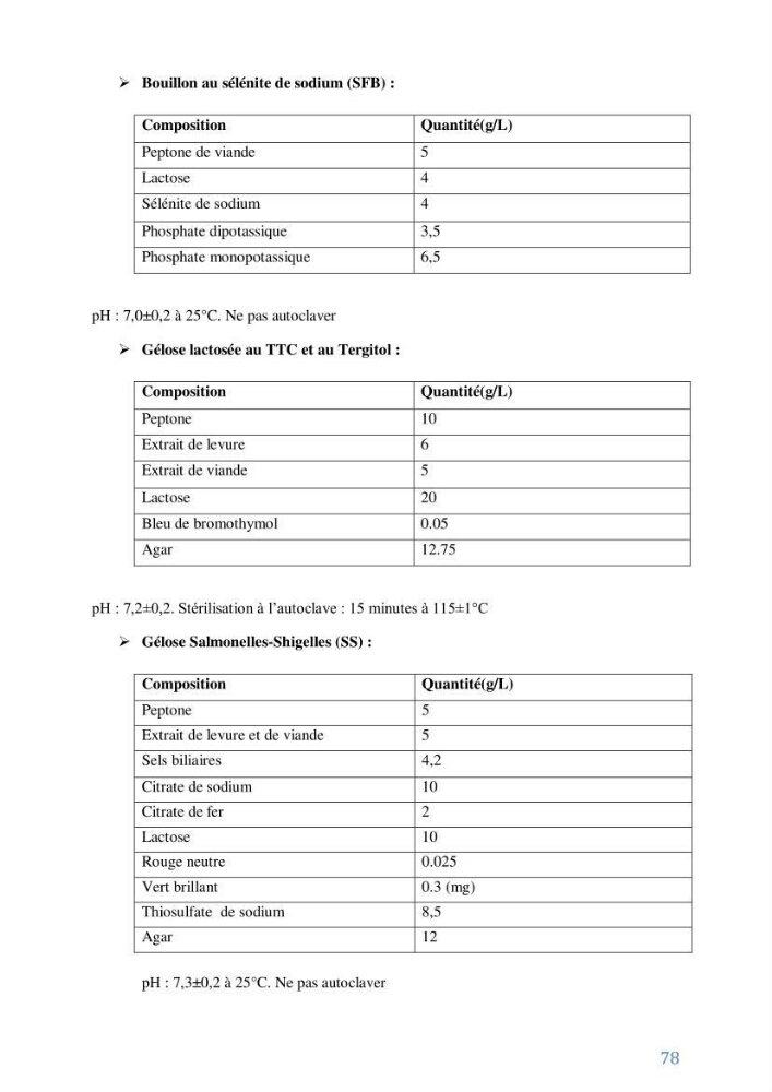 Suivi de l’évaluation de la qualité de fraicheur des poissons d’eau douce et leur valorisation par des procédés traditionnels