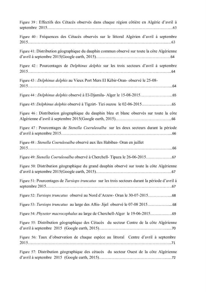 Contribution à l\'étude de la répartition des cétacés le long de la côte Algérienne: bilan des échouages