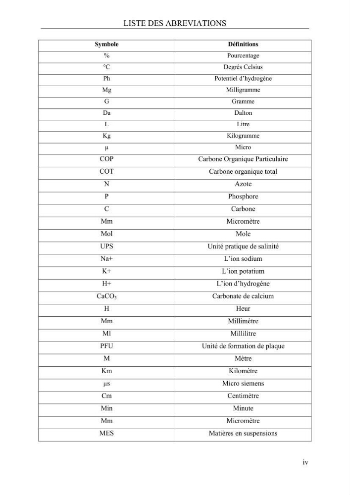 Etude de quelques paramètres physico-chimiques et ecotoxicologiques d\'une algue verte du genre Ulva du littoral Algérois