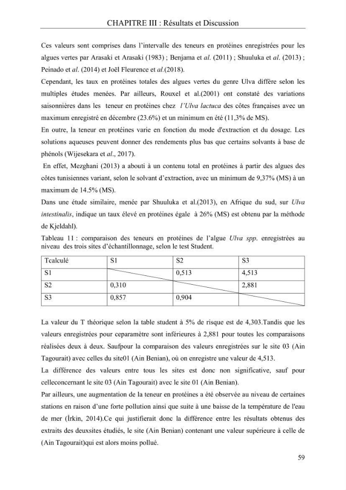 Etude de quelques paramètres physico-chimiques et ecotoxicologiques d\'une algue verte du genre Ulva du littoral Algérois