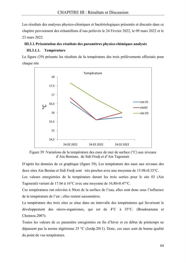 Etude de quelques paramètres physico-chimiques et ecotoxicologiques d\'une algue verte du genre Ulva du littoral Algérois