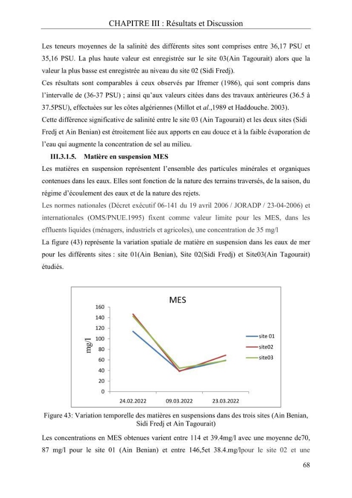 Etude de quelques paramètres physico-chimiques et ecotoxicologiques d\'une algue verte du genre Ulva du littoral Algérois