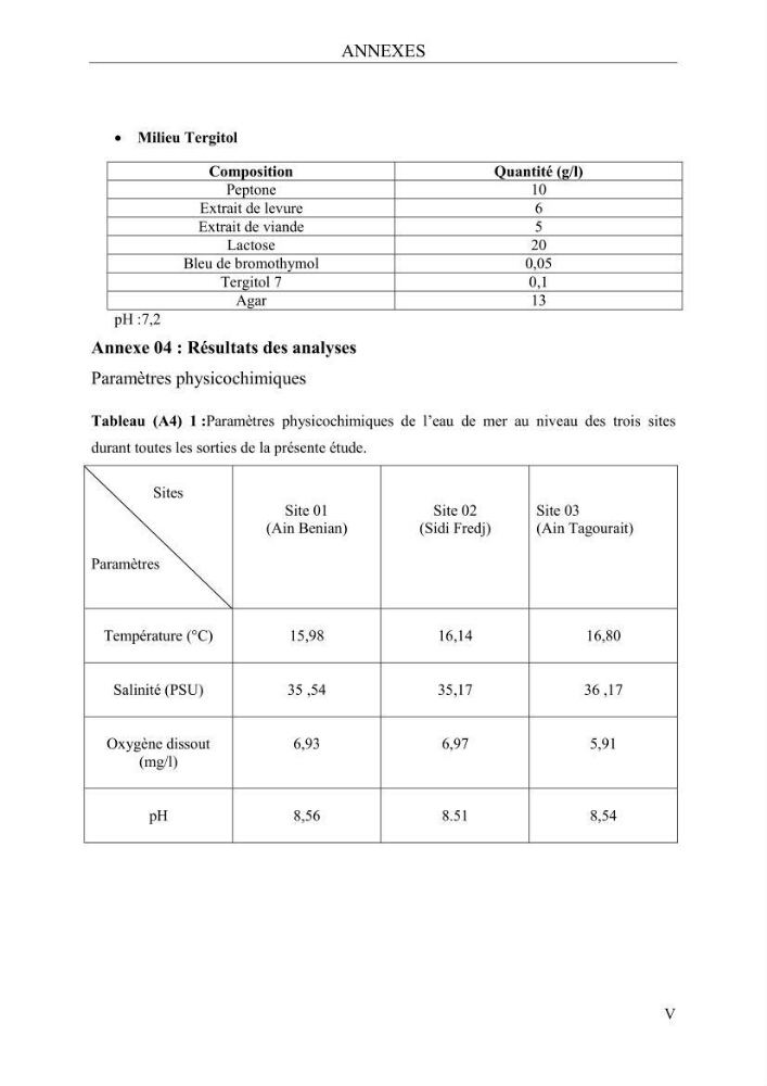 Etude de quelques paramètres physico-chimiques et ecotoxicologiques d\'une algue verte du genre Ulva du littoral Algérois