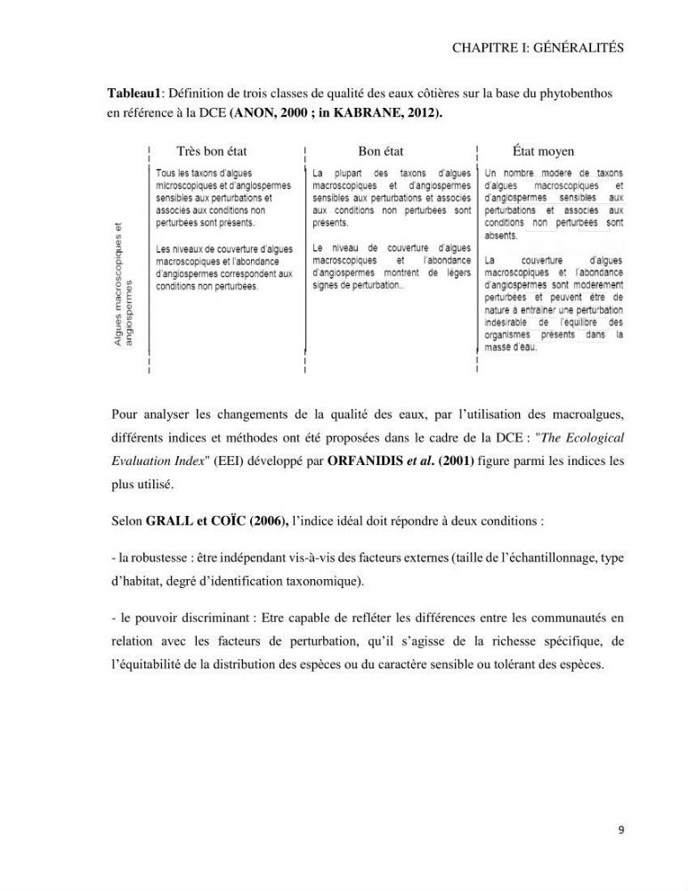 Bioévaluation de la qualité des eaux marines côtières par l\'utilisation des macroalgues dynamique spatiale