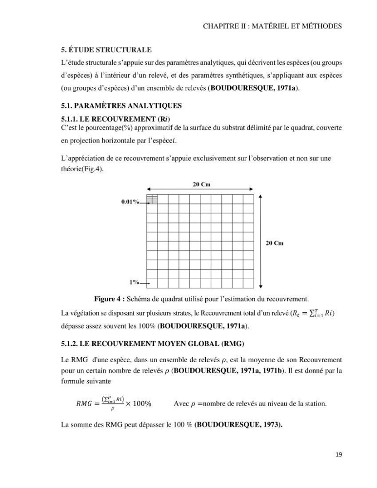 Bioévaluation de la qualité des eaux marines côtières par l\'utilisation des macroalgues dynamique spatiale