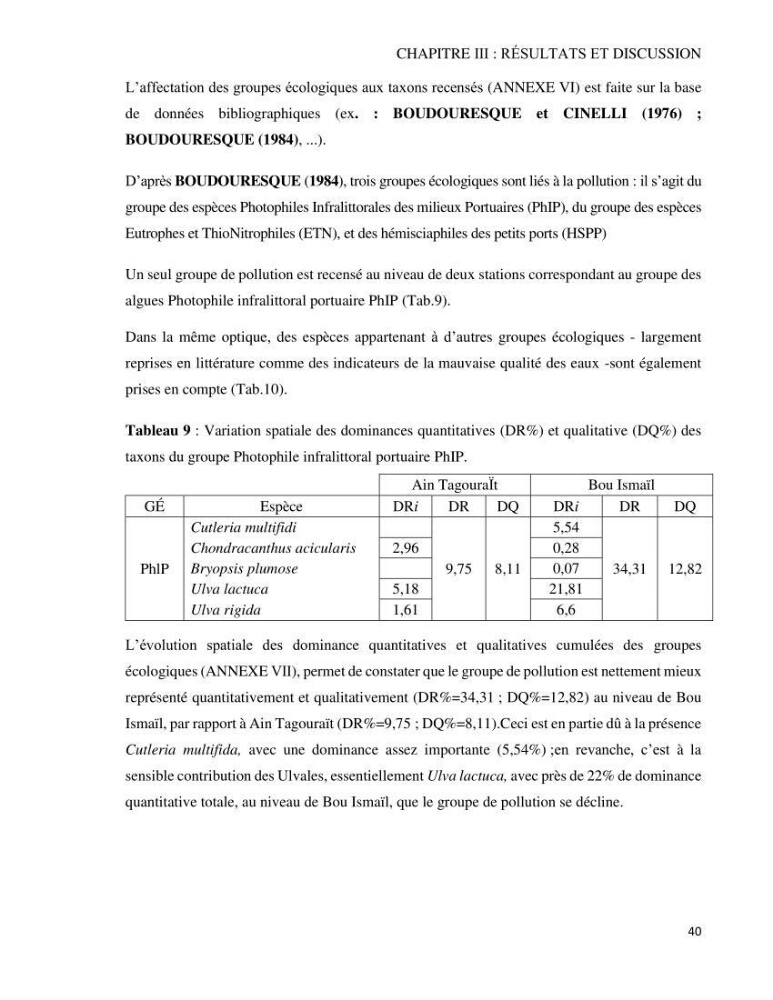 Bioévaluation de la qualité des eaux marines côtières par l\'utilisation des macroalgues dynamique spatiale