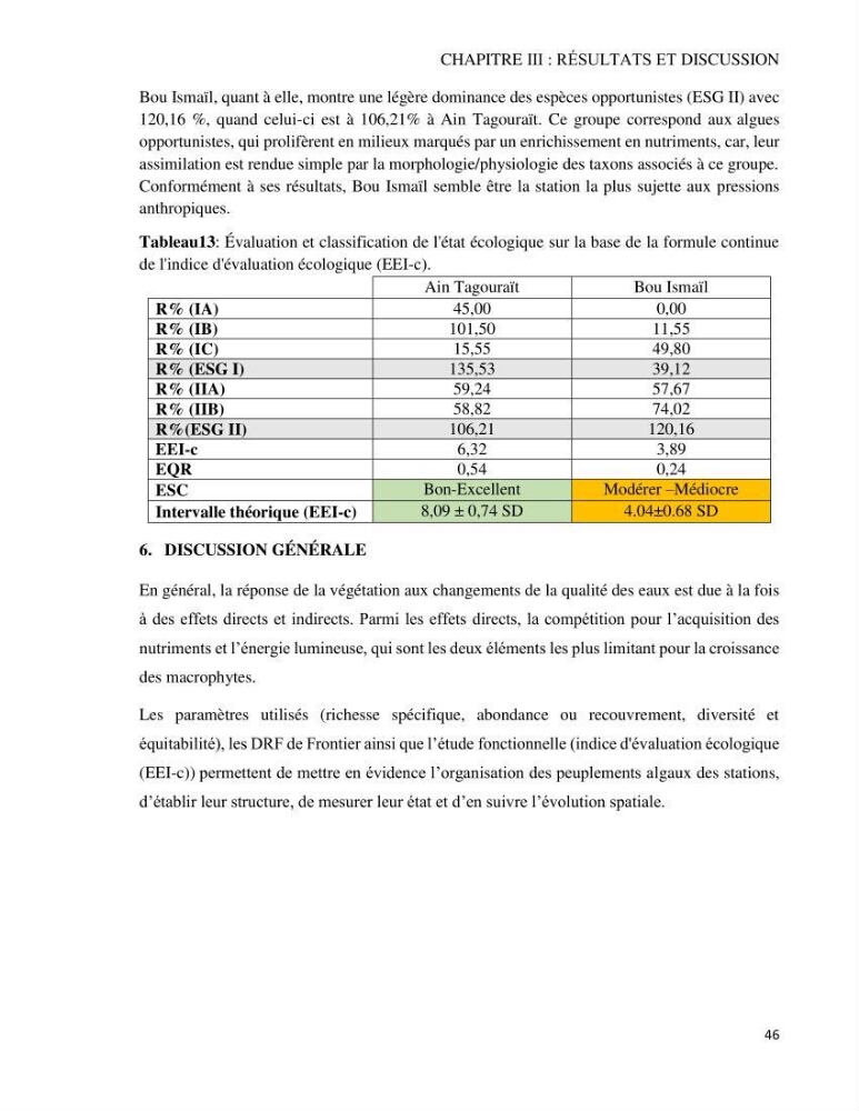 Bioévaluation de la qualité des eaux marines côtières par l\'utilisation des macroalgues dynamique spatiale
