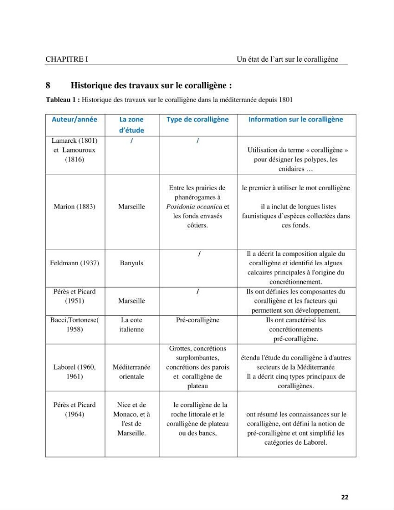 Contribution à la connaissance de la faune et de la flore associée à l\'écosystème coralligène de la côte Algérienne