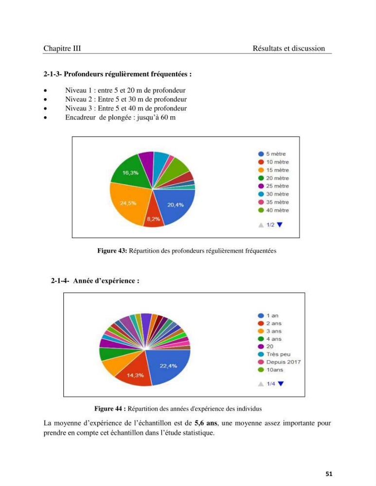 Contribution à la connaissance de la faune et de la flore associée à l\'écosystème coralligène de la côte Algérienne