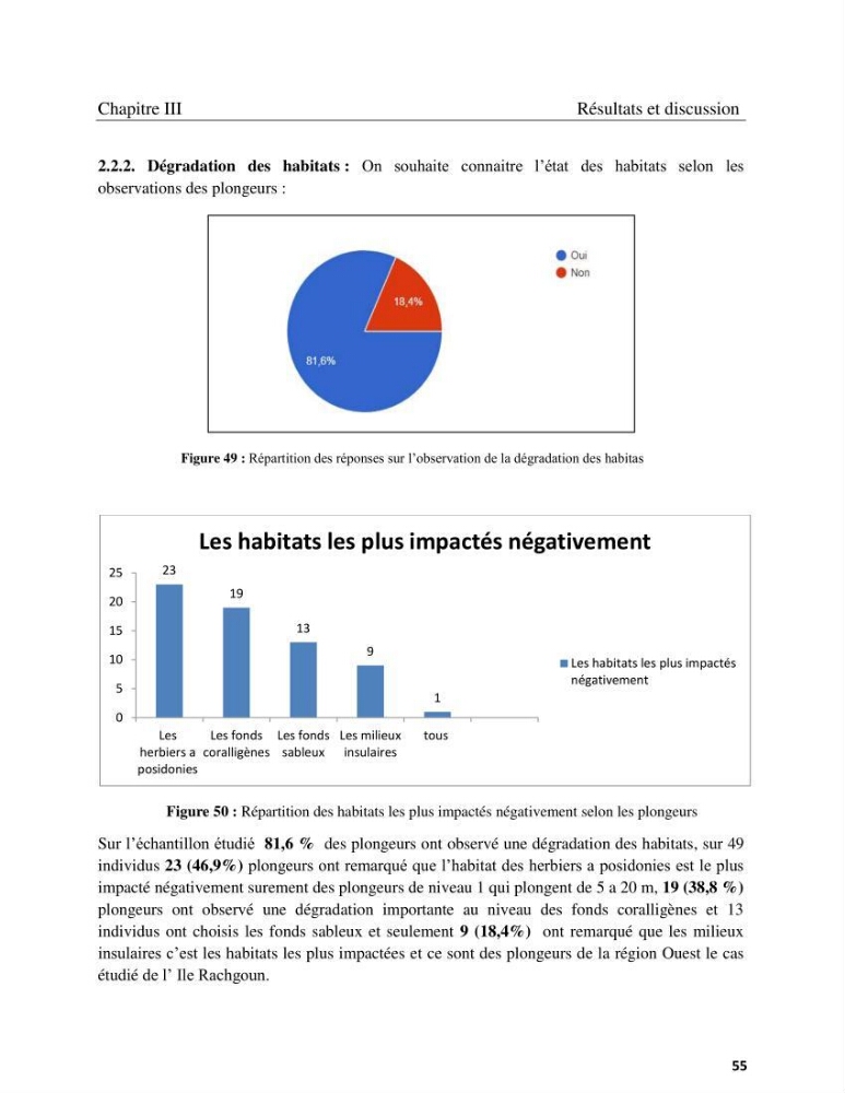 Contribution à la connaissance de la faune et de la flore associée à l\'écosystème coralligène de la côte Algérienne