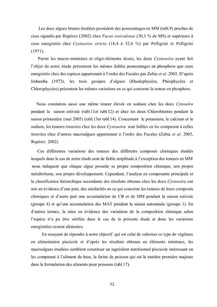 Composition chimique et minérale de quatre algues benthiques de la région de Kouali (Tipaza)