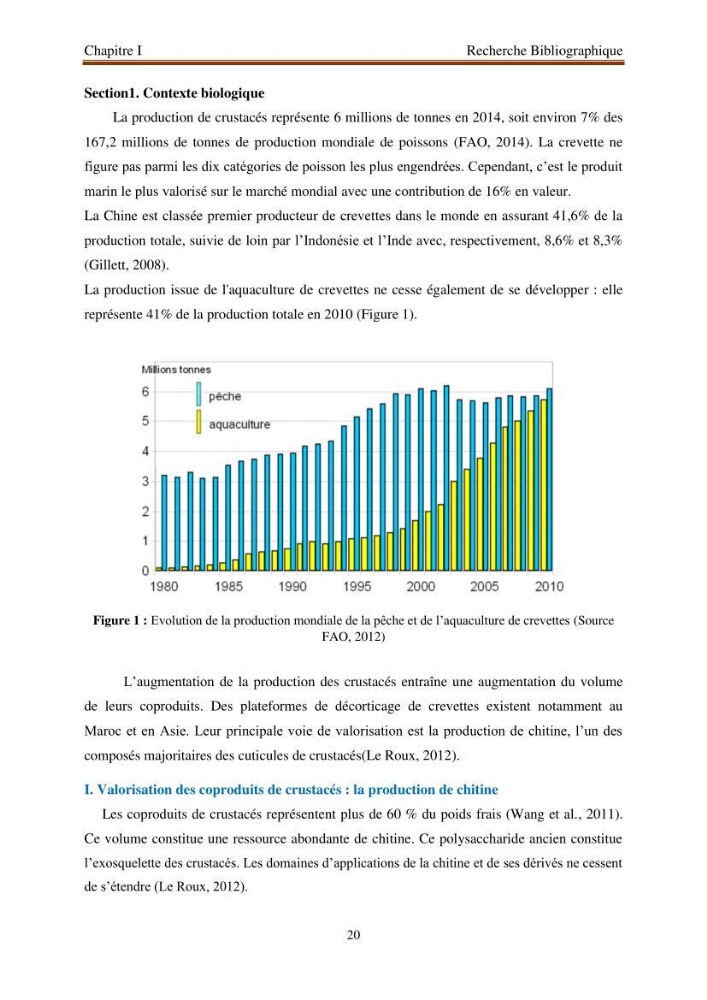Extraction de biopolymères chitineux d\'intérêt pharmacologique à partir de sous-produits de la pêche