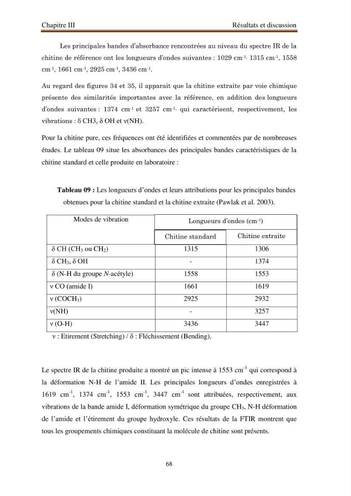 Extraction de biopolymères chitineux d\'intérêt pharmacologique à partir de sous-produits de la pêche