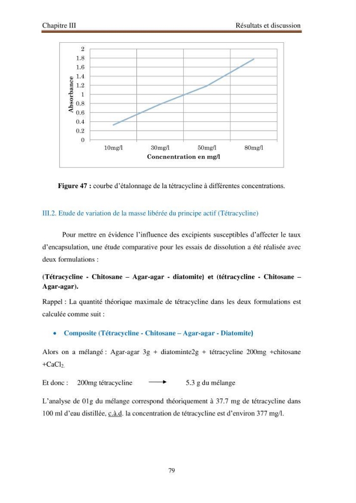 Extraction de biopolymères chitineux d\'intérêt pharmacologique à partir de sous-produits de la pêche