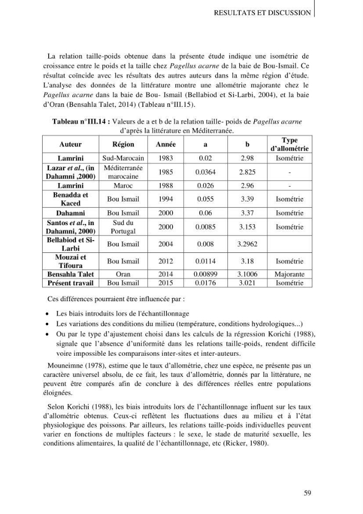 Contribution à l\'étude des captures de la familles des Sparidés dans le port de Bou Haroun: Approche biologique et dynamique du Pagellus acarne (R.,1826)